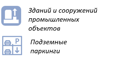 гидроизоляция зданий и сооружений пром объектов, гидроизоляция паркингов